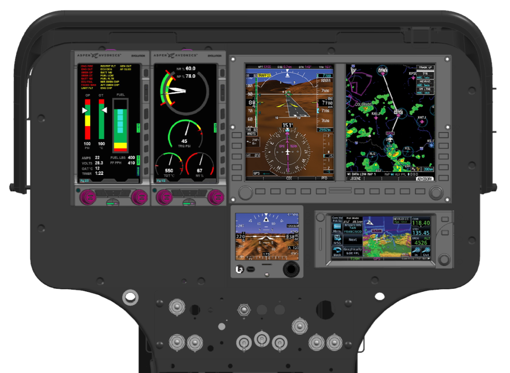 Glass-cockpit MD 600N, Cockpit digital MD 600N