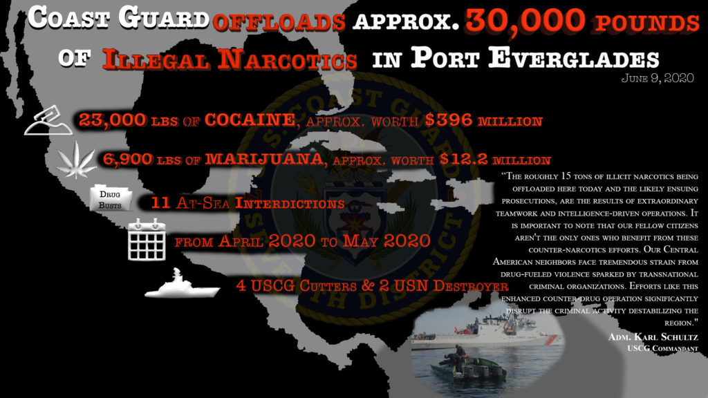 Coast Guard Cutter James to offload approximately 30,000 pounds of drugs at Port Everglades. USCGC James.