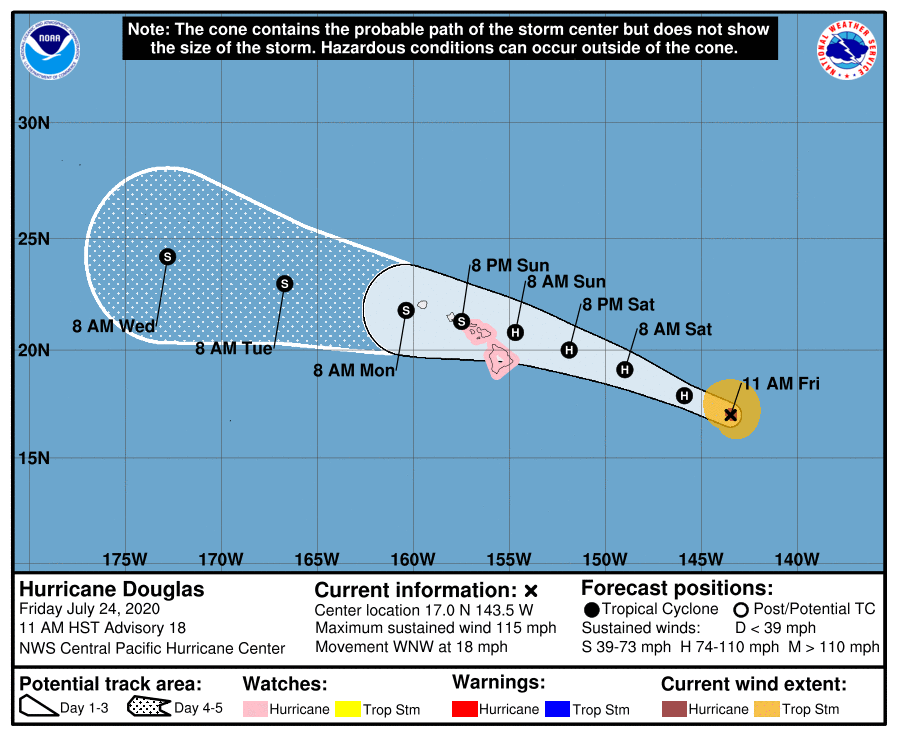 Coast Guard sets port condition X-RAY for Hawaii County and Maui Counties ahead of Hurricane Douglas. Hurricane Douglas.
