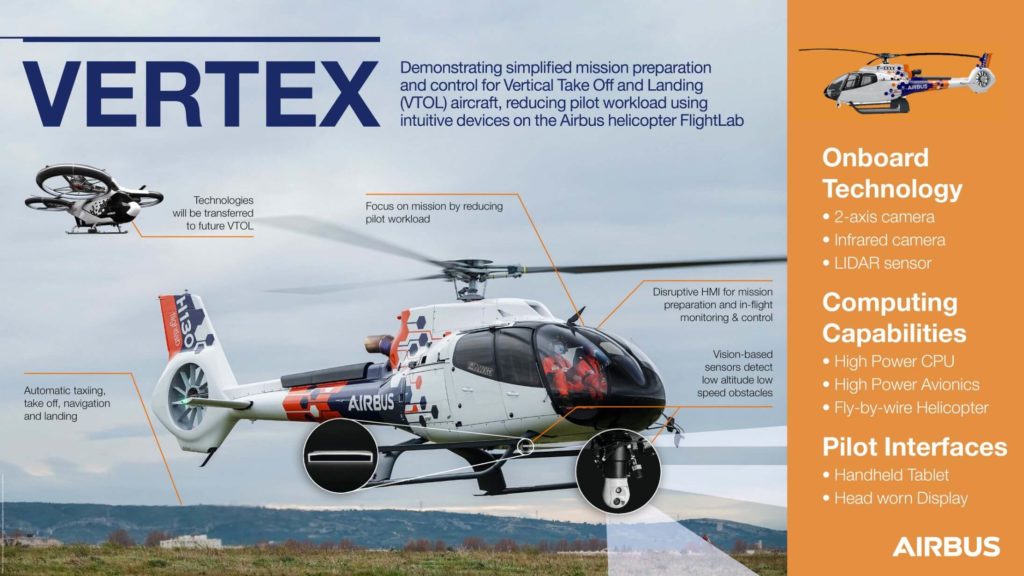 Airbus introducirá funciones autónomas en el helicóptero Flightlab