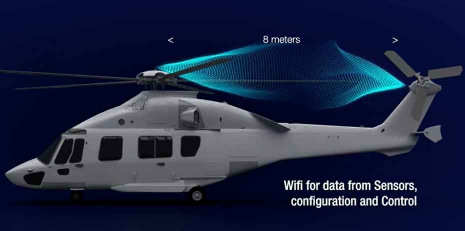 Wireless tech ready for helicopters thanks to HIRIS project
